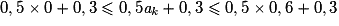 0,5\times 0+0,3 \leqslant 0,5\textit{a}_{\textit{k}}+0,3 \leqslant 0,5\times 0,6+0,3