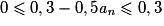 0\leqslant 0,3-0,5\textit{a}_{\textit{n}} \leqslant 0,3