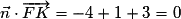 \vec{n}\cdot \overrightarrow{FK}=-4+1+3=0