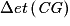 \Delta et \left ( \mathit{CG} \right )