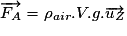 \overrightarrow{F_A} = \rho_{air}.V.g.\overrightarrow{u_Z}