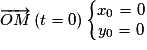 \overrightarrow{OM}\left ( t = 0 \right )\left\{\begin{matrix}x_{0} = 0\\ y_{0} = 0\end{matrix}\right.