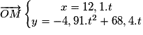\overrightarrow{OM}\left\{\begin{matrix}x = 12,1.t\\ y = -4,91.t^{2} + 68,4.t\end{matrix}\right.