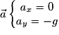 \vec{a}\left\{\begin{matrix}a_{x}= 0\\a_{y}= -g\end{matrix}\right.