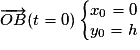 \overrightarrow{OB}(t= 0)\left\{\begin{matrix}x_{0}= 0\\y_{0}= h\end{matrix}\right.