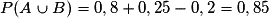 P(A\cup B)=0,8+0,25-0,2=0,85