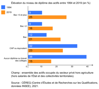 Sujet de métropole, juin 2025, épreuve composée - illustration 2