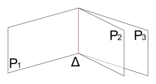 Représentations paramétriques et équations cartésiennes - illustration 9
