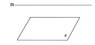 Représentations paramétriques et équations cartésiennes - illustration 1