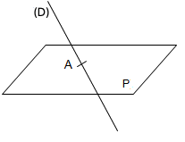 Représentations paramétriques et équations cartésiennes - illustration 2