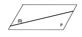 Représentations paramétriques et équations cartésiennes - illustration 3