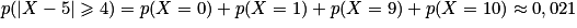 p(| X-5| \geq 4)=p(X=0)+p(X=1)+p(X=9)+p(X=10)\approx 0,021