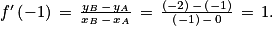 {f}' \left ( -1 \right )\, = \, \frac{y_{B}\, -\, y_{A}}{x_{B}\, -\, x_{A}}\, = \, \frac{\left ( -2 \right )\, -\, \left ( -1 \right )}{\left ( -1 \right )\, -\, 0}\, = \, 1.