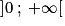 \left ]0\: ;\: +\infty \right [