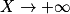 X\rightarrow +\infty