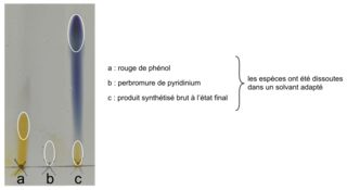 Un emballage intelligent au rayon poissonnerie, juin 2025, exercice 1 - illustration 2