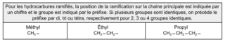 Un emballage intelligent au rayon poissonnerie, juin 2025, exercice 1 - illustration 7