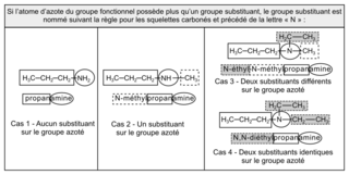 Un emballage intelligent au rayon poissonnerie, juin 2025, exercice 1 - illustration 8