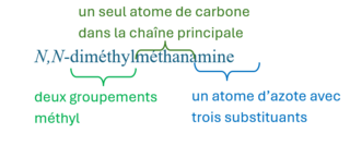 Un emballage intelligent au rayon poissonnerie, juin 2025, exercice 1 - illustration 11