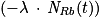\left ( -\lambda \, \cdot \, \mathit{N}_{\mathit{Rb}}(t) \right )