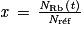 \mathit{x}\, =\, \frac{\mathit{N}_{\mathrm{Rb}}(\mathit{t})}{\mathit{N}_{\mathrm{r\acute{e}f}}}