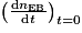 \left ( \frac{\textrm{d}n_{\textrm{EB}}}{\textrm{d}t} \right )_{t=0}