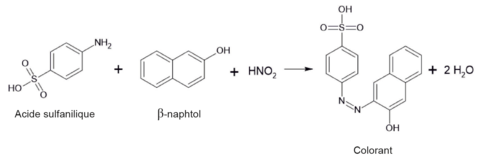 Schéma réactionnel : acide sulfanilique + -naphtol + HNO2 -> colorant + 2 H2O