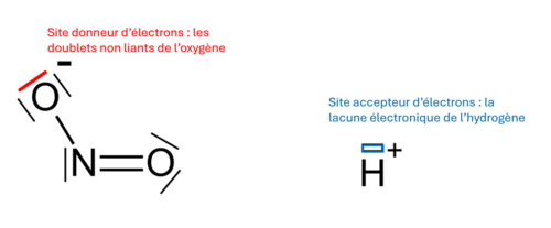 Coloration de la laine, sujet de métropole, juin 2026, exercice 3 - illustration 7