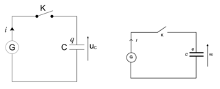 Figure 1. Schéma du circuit étudié.