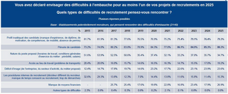 Dans quelle mesure la politique européenne de la concurrence atteint-elle ses objectifs ?, sujet de métropole, juin 2026 (dissertation, sujet 1) - illustration 1
