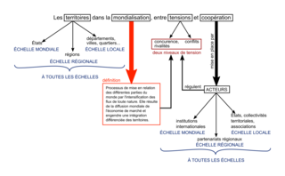 Reponse A Une Question Problematisee En Quoi La Mondialisation Genere T Elle Des Tensions Et Des Politiques De Cooperation Entre Les Territoires A Toutes Les Echelles Assistance Scolaire Personnalisee Et Gratuite