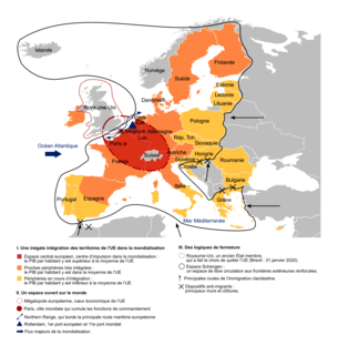 Les territoires de l'Union européenne dans la mondialisation